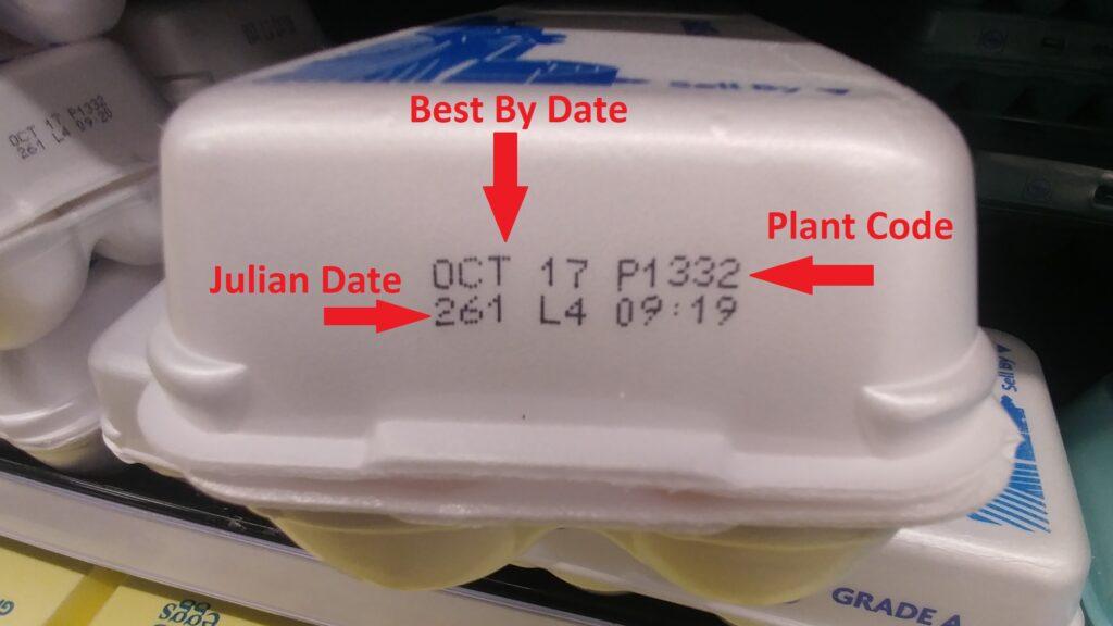 Side of an egg carton with arrows identifying plant code P1332, Julian date, and best-by date